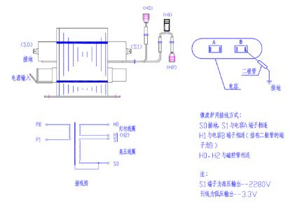 怎樣判斷高壓電容器的優劣？